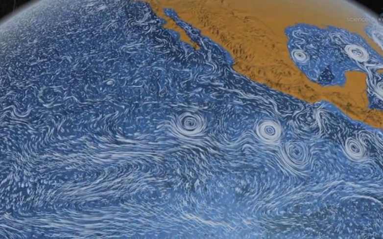 The Ocean Van Gogh style Circulation 1